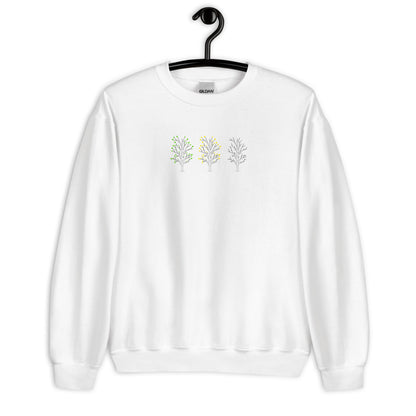 Minimalist Birch Tree Stages Unisex Sweatshirt